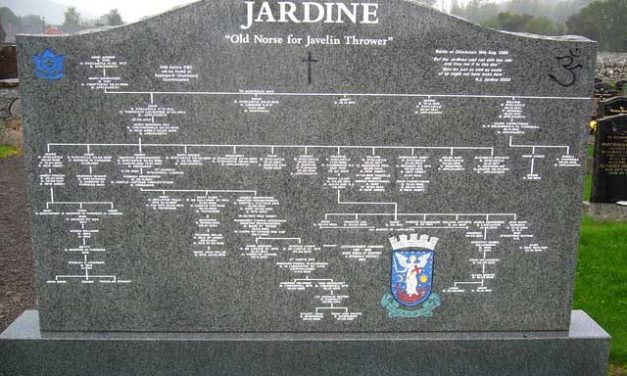 Family History Research